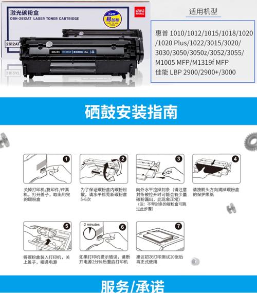 墨盒硒鼓的介绍与技巧分享